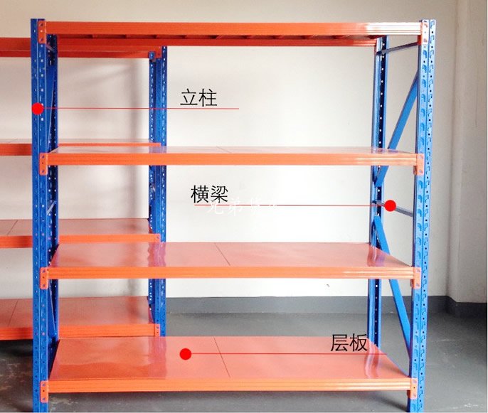 工廠買貨架需要考慮這兩個(gè)大的點(diǎn)